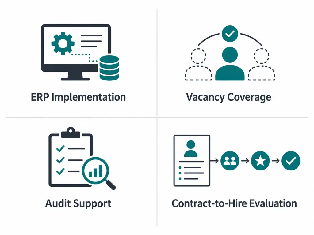 Finance contract staffing use cases and benefits